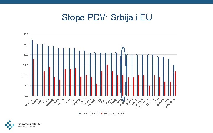 ar sk Da a ns Šv ka ed sk a Fin Ru ska m