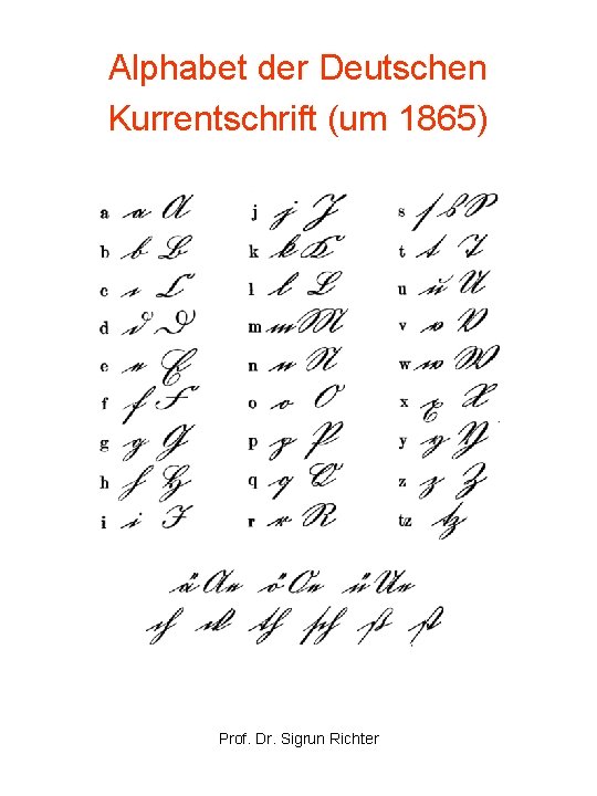 Alphabet der Deutschen Kurrentschrift (um 1865) Prof. Dr. Sigrun Richter 