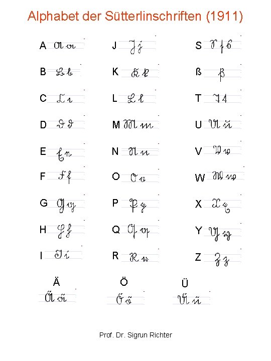 Alphabet der Sütterlinschriften (1911) A J S B K ß C L T D