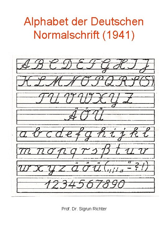 Alphabet der Deutschen Normalschrift (1941) Prof. Dr. Sigrun Richter 
