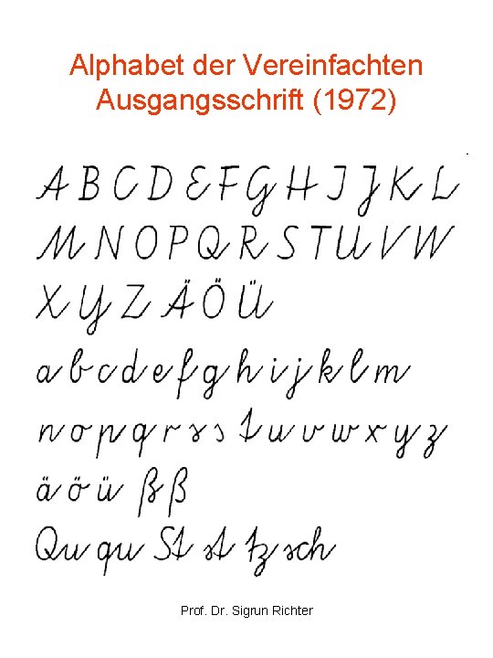 Alphabet der Vereinfachten Ausgangsschrift (1972) Prof. Dr. Sigrun Richter 