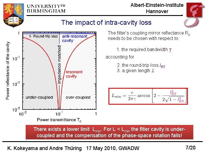 Albert-Einstein-Institute Hannover The impact of intra-cavity loss The filter‘s coupling mirror reflectance Rc needs