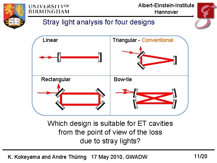 Albert-Einstein-Institute Hannover Stray light analysis for four designs Linear Rectangular Triangular - Conventional Bow-tie