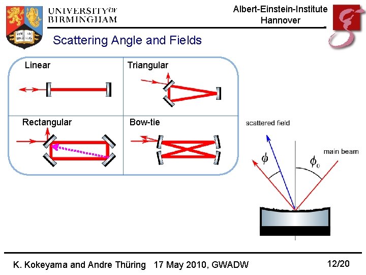 Albert-Einstein-Institute Hannover Scattering Angle and Fields Linear Triangular Rectangular Bow-tie K. Kokeyama and Andre