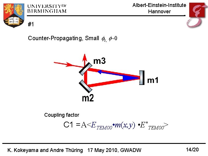 Albert-Einstein-Institute Hannover #1 Counter-Propagating, Small f 0, f~0 Coupling factor C 1 =A<ETEM 00