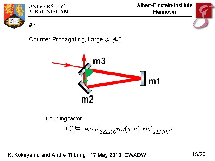 Albert-Einstein-Institute Hannover #2 Counter-Propagating, Large f 0, f=0 Coupling factor C 2= A<ETEM 00