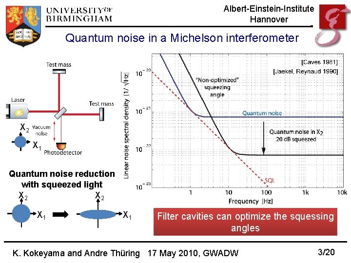 Albert-Einstein-Institute Hannover Quantum noise in a Michelson interferometer X 2 X 1 Quantum noise