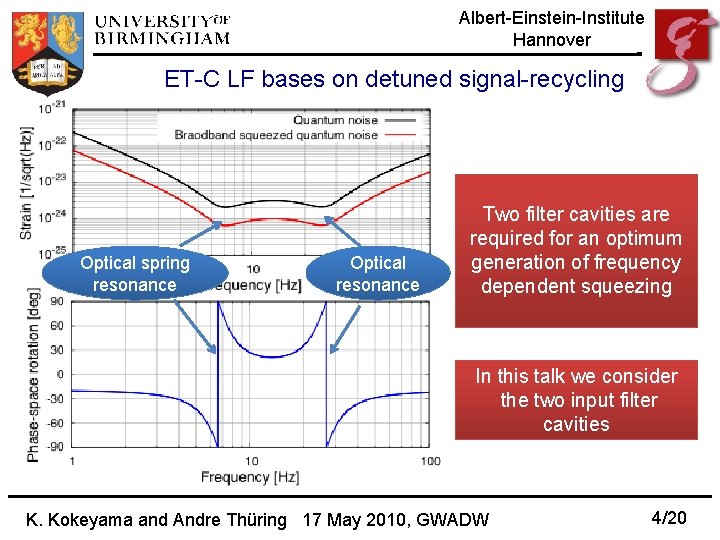 Albert-Einstein-Institute Hannover ET-C LF bases on detuned signal-recycling Optical spring resonance Optical resonance Two