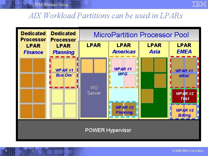 IBM Systems Group AIX Workload Partitions can be used in LPARs Dedicated Processor LPAR