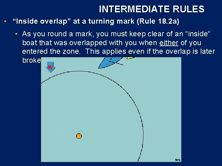 INTERMEDIATE RULES • “Inside overlap” at a turning mark (Rule 18. 2 a) •