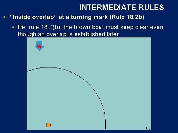 INTERMEDIATE RULES • “Inside overlap” at a turning mark (Rule 18. 2 b) •