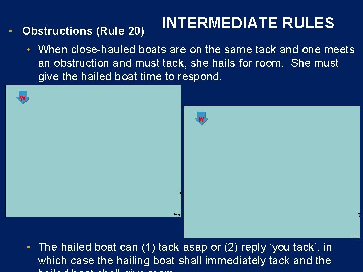  • Obstructions (Rule 20) INTERMEDIATE RULES • When close-hauled boats are on the