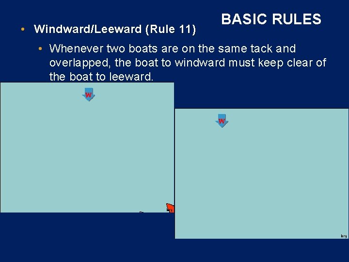  • Windward/Leeward (Rule 11) BASIC RULES • Whenever two boats are on the