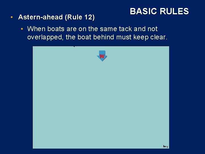  • Astern-ahead (Rule 12) BASIC RULES • When boats are on the same