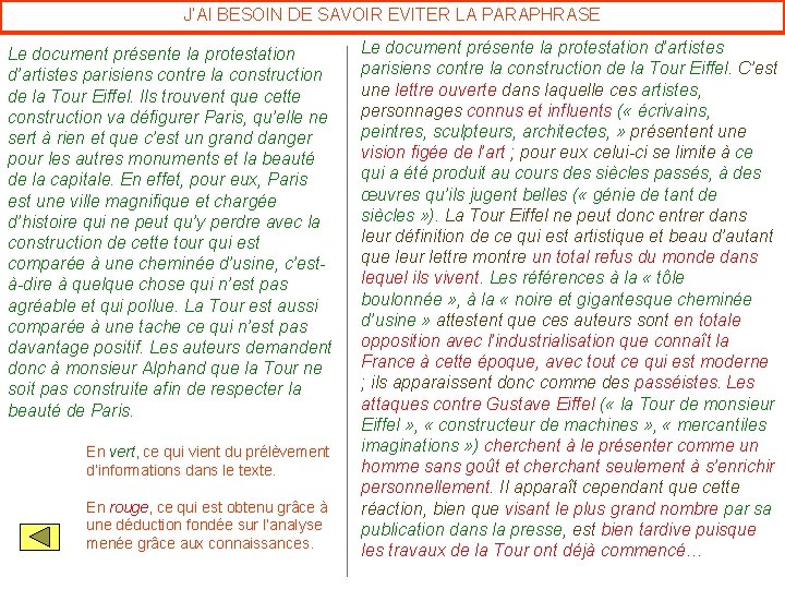 J’AI BESOIN DE SAVOIR EVITER LA PARAPHRASE Le document présente la protestation d’artistes parisiens