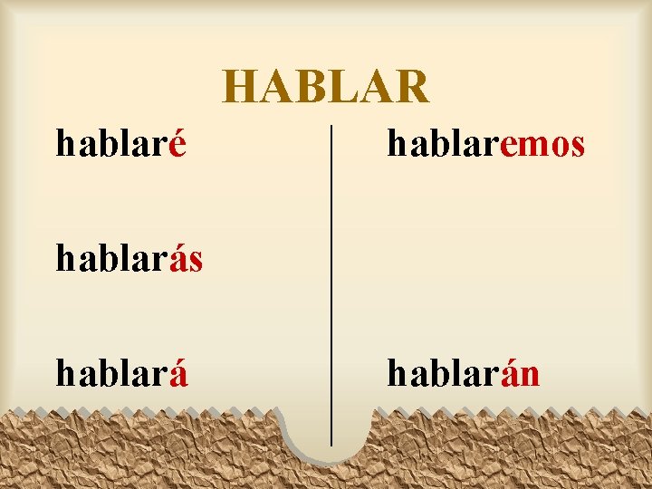 HABLAR hablaré hablaremos hablarán 