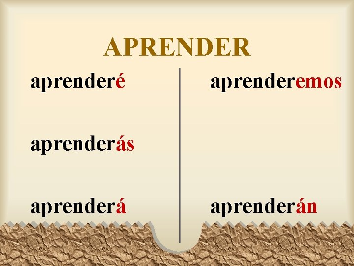 APRENDER aprenderé aprenderemos aprenderán 