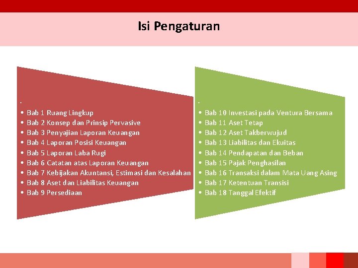 Isi Pengaturan . • • • Bab 1 Ruang Lingkup • Bab 2 Konsep