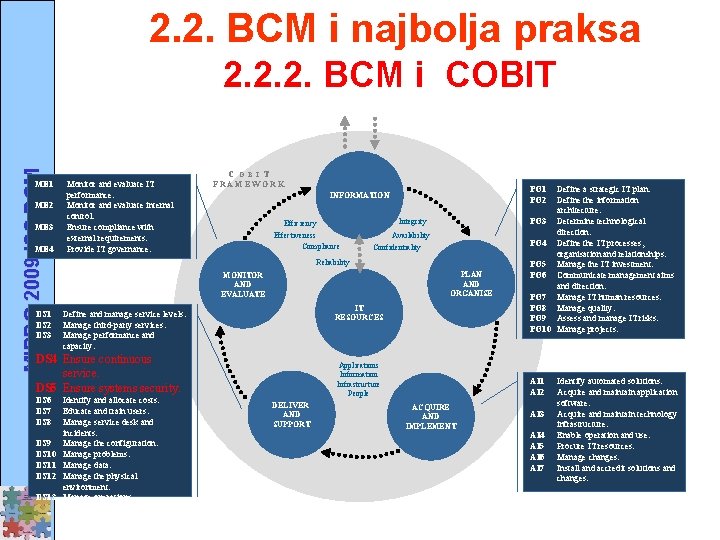2. 2. BCM i najbolja praksa MIPRO 2009 ISS BCM 2. 2. 2. BCM