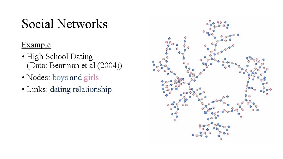 Social Networks Example • High School Dating (Data: Bearman et al (2004)) • Nodes: