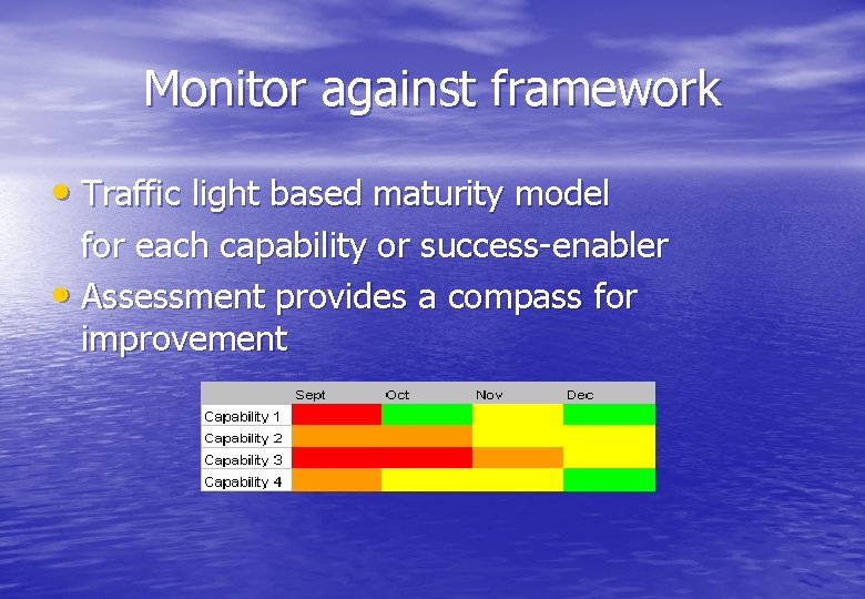 Monitor against framework • Traffic light based maturity model for each capability or success-enabler