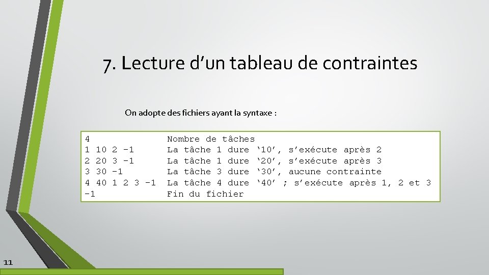 7. Lecture d’un tableau de contraintes On adopte des fichiers ayant la syntaxe :