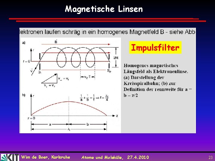 Magnetische Linsen Impulsfilter Wim de Boer, Karlsruhe Atome und Moleküle, 27. 4. 2010 23