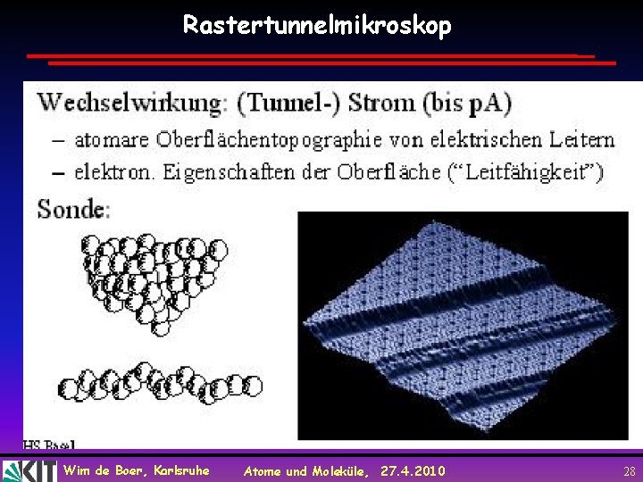 Rastertunnelmikroskop Wim de Boer, Karlsruhe Atome und Moleküle, 27. 4. 2010 28 