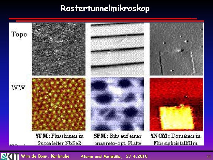 Rastertunnelmikroskop Wim de Boer, Karlsruhe Atome und Moleküle, 27. 4. 2010 30 