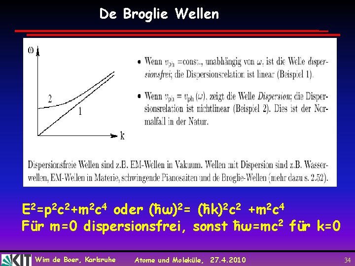 De Broglie Wellen E 2=p 2 c 2+m 2 c 4 oder (ħω)2= (ħk)2