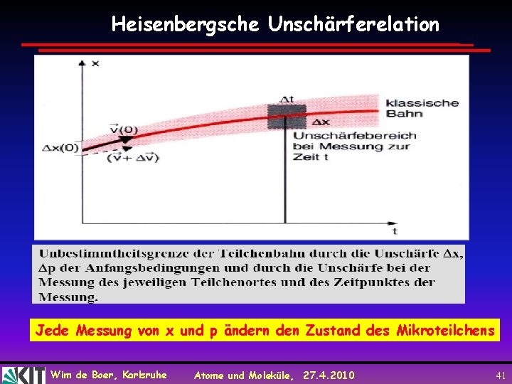 Heisenbergsche Unschärferelation Jede Messung von x und p ändern den Zustand des Mikroteilchens Wim