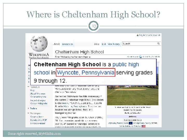 Where is Cheltenham High School? 13 Some rights reserved, My. Wiki. Biz. com 