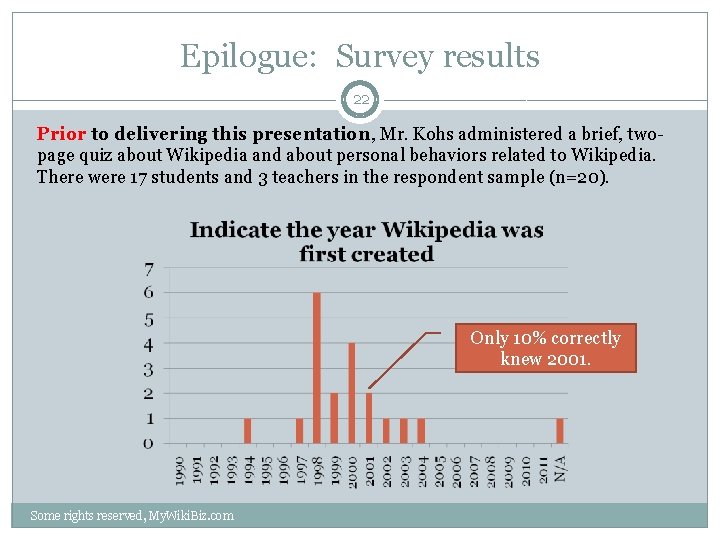 Epilogue: Survey results 22 Prior to delivering this presentation, Mr. Kohs administered a brief,