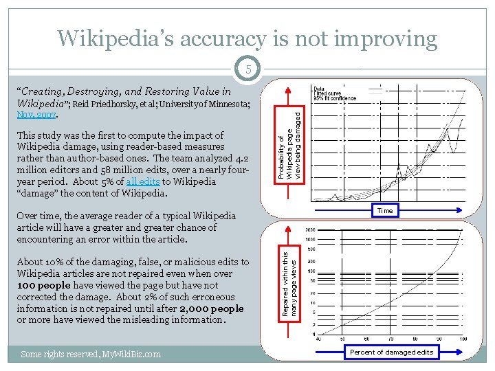Wikipedia’s accuracy is not improving 5 Nov. 2007. This study was the first to