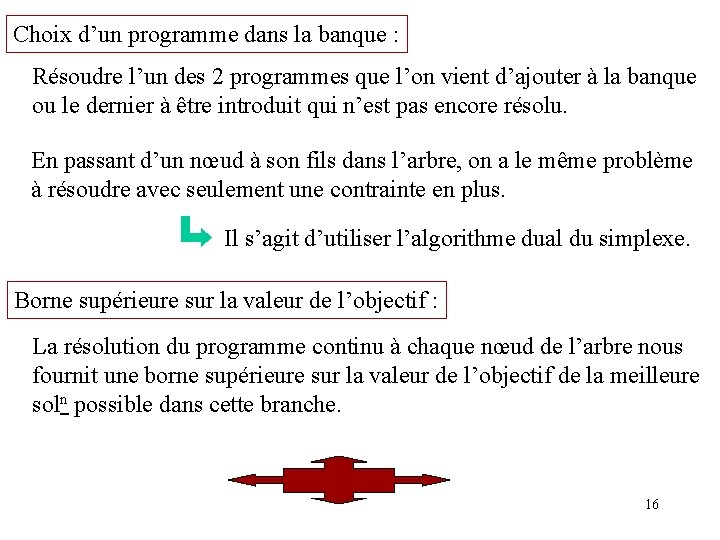 Choix d’un programme dans la banque : Résoudre l’un des 2 programmes que l’on