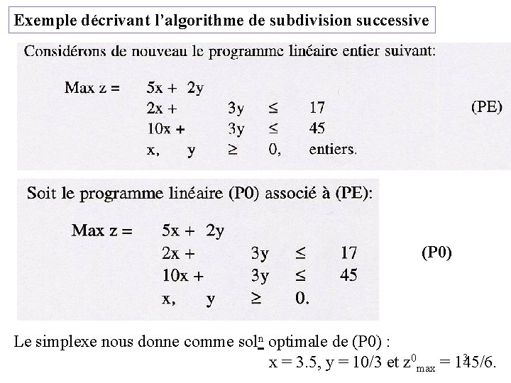Exemple décrivant l’algorithme de subdivision successive (P 0) Le simplexe nous donne comme soln