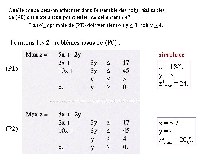 Quelle coupe peut-on effectuer dans l'ensemble des solns réalisables de (P 0) qui n'ôte