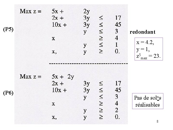 (P 5) redondant x = 4. 2, y = 1, z 5 max =