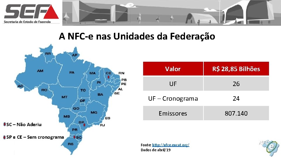 A NFC-e nas Unidades da Federação Valor R$ 28, 85 Bilhões UF 26 UF