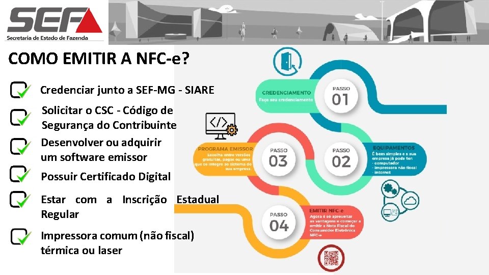 COMO EMITIR A NFC-e? Credenciar junto a SEF-MG - SIARE Solicitar o CSC -