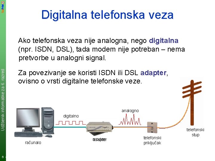 Digitalna telefonska veza Ako telefonska veza nije analogna, nego digitalna (npr. ISDN, DSL), tada