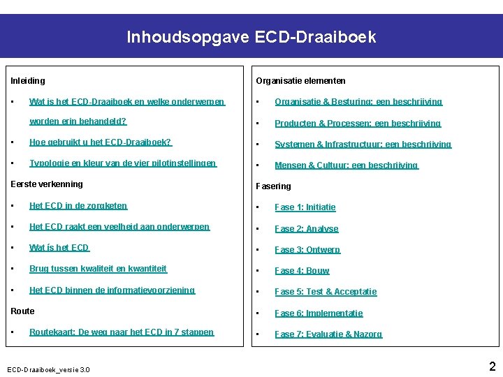 Inhoudsopgave ECD-Draaiboek Inleiding Organisatie elementen • Wat is het ECD-Draaiboek en welke onderwerpen •