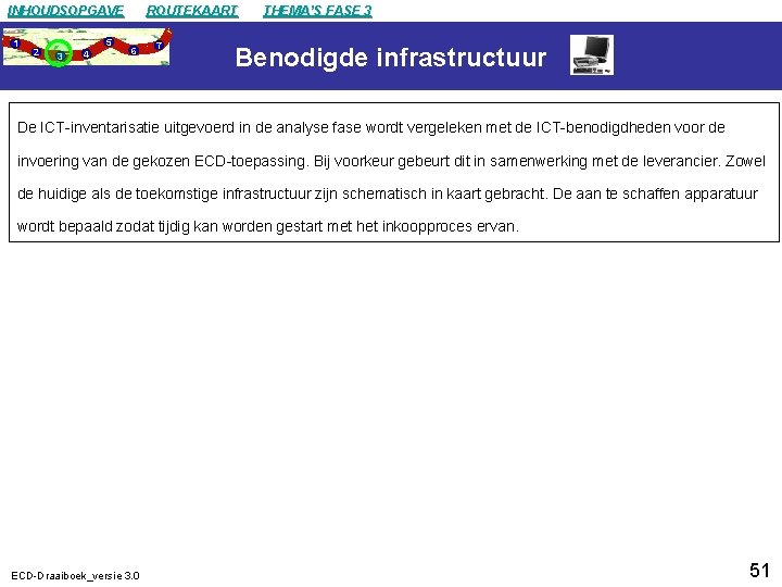 INHOUDSOPGAVE 1 2 5 3 4 ROUTEKAART 6 7 THEMA’S FASE 3 Benodigde infrastructuur