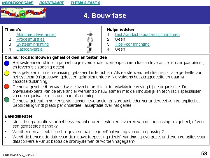 INHOUDSOPGAVE 1 2 5 3 4 ROUTEKAART 6 7 Thema’s 1. Monitoren leverancier 2.