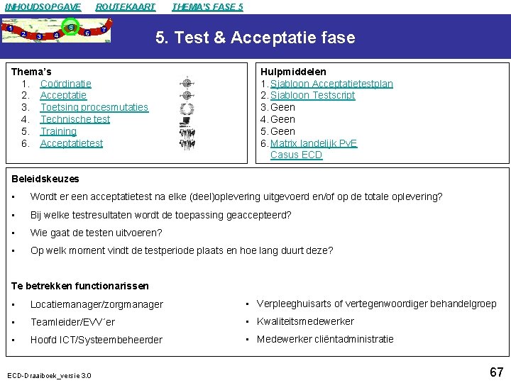 INHOUDSOPGAVE 1 2 5 3 4 ROUTEKAART 6 7 THEMA’S FASE 5 5. Test