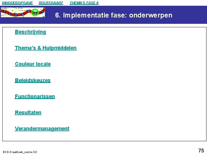 INHOUDSOPGAVE 1 2 5 3 4 ROUTEKAART 6 7 THEMA’S FASE 6 6. Implementatie