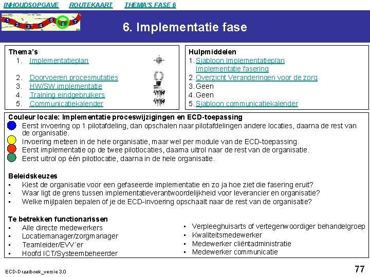 INHOUDSOPGAVE 1 2 5 3 4 ROUTEKAART 6 7 Thema’s 1. Implementatieplan 2. 3.