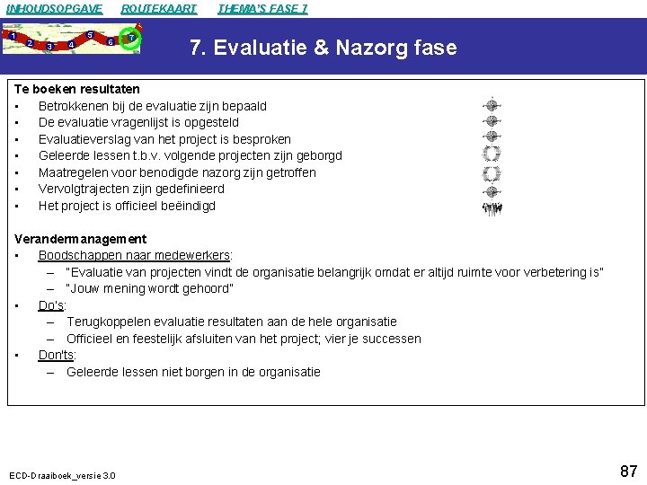 INHOUDSOPGAVE 1 2 5 3 4 ROUTEKAART 6 7 THEMA’S FASE 7 7. Evaluatie