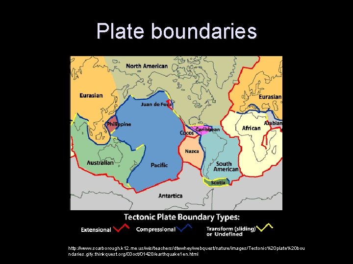 Plate boundaries http: //www. scarborough. k 12. me. us/wis/teachers/dtewhey/webquest/nature/images/Tectonic%20 plate%20 bou ndaries. gify. thinkquest.