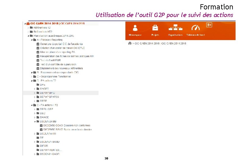 Formation Utilisation de l’outil G 2 P pour le suivi des actions 30 